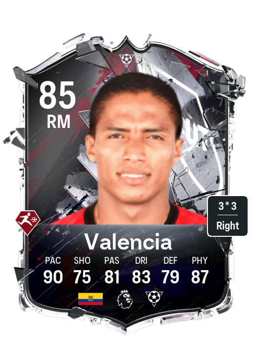 Antonio Valencia