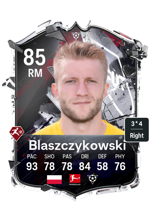 Jakub Blaszczykowski