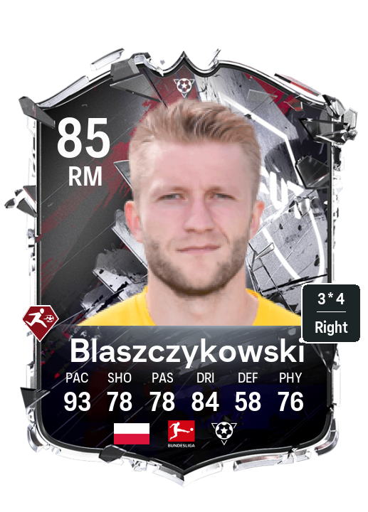 Jakub Blaszczykowski