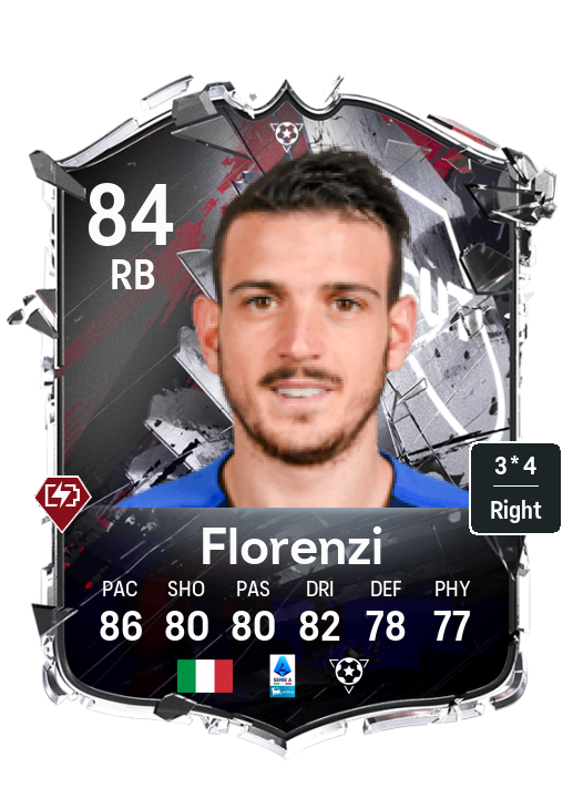 Alessandro Florenzi