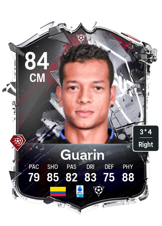 Fredy Guarin