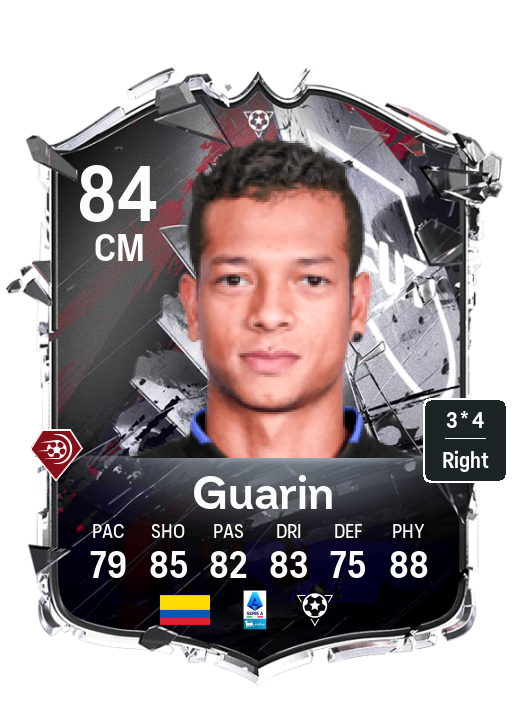 Fredy Guarin