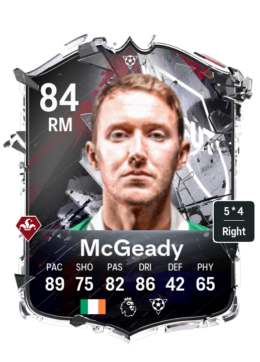 Aiden McGeady