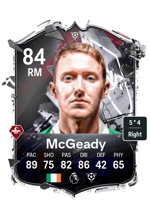 Aiden McGeady