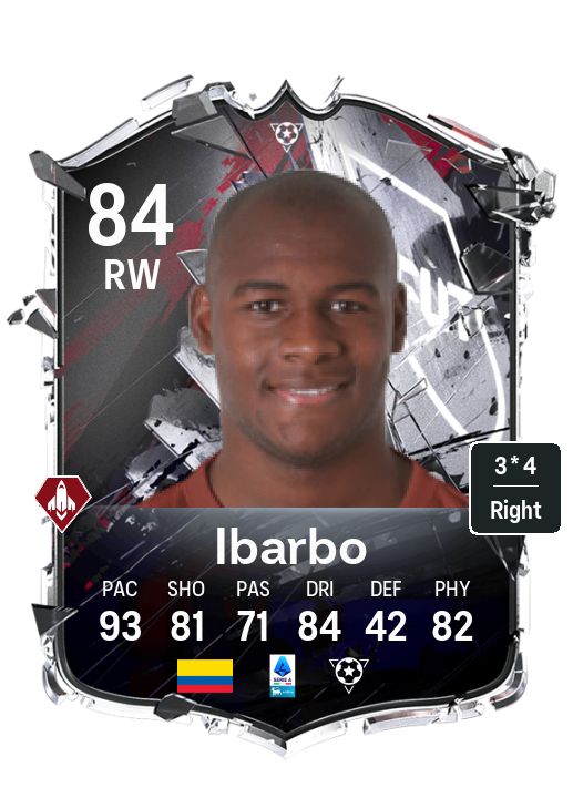 Victor Ibarbo