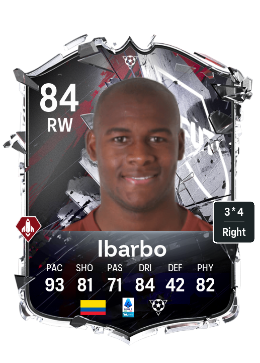 Victor Ibarbo