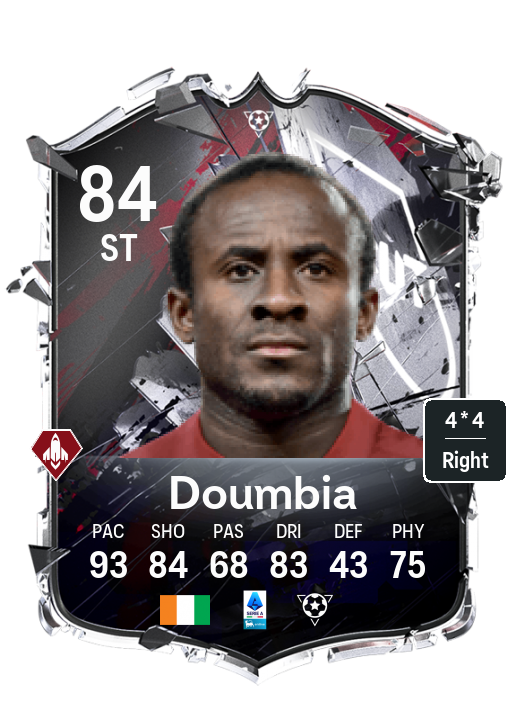 Seydou Doumbia