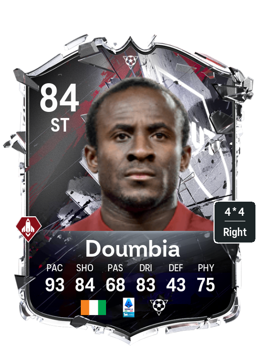 Seydou Doumbia