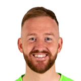 FIFA 18 Ben Alnwick Icon - 64 Rated