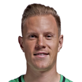 FIFA 18 Marc-Andre ter Stegen Icon - 87 Rated
