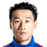 FIFA 18 Rong Hao Icon - 65 Rated