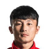 FIFA 18 Liu Weidong Icon - 62 Rated