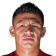 FIFA 18 Jhonny Vasquez Icon - 68 Rated