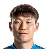 FIFA 18 Li Yuanyi Icon - 63 Rated