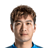 FIFA 18 Zhao Honglue Icon - 63 Rated