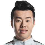 FIFA 18 Liu Yingchen Icon - 58 Rated