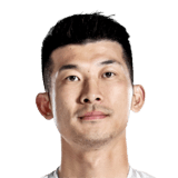 FIFA 18 Liu Dianzuo Icon - 65 Rated