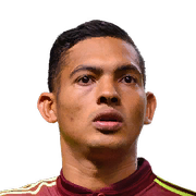 FIFA 18 Jose Contreras Icon - 68 Rated