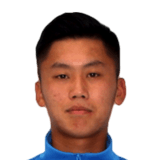 FIFA 18 Shen Shuaishuai Icon - 54 Rated