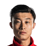 FIFA 18 Luo Hao Icon - 55 Rated