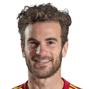 FIFA 18 Kyle Beckerman Icon - 71 Rated