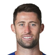 Gary Cahill 77 Rated