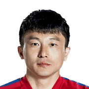 Liu Weidong 61 Rated