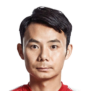 Feng Zhuoyi 62 Rated
