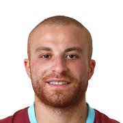 Gokhan Tore 74 Rated
