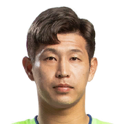 Kim Min Hyeok 68 Rated