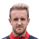 James Coppinger 66 Rated