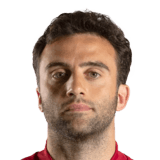Giuseppe Rossi 73 Rated