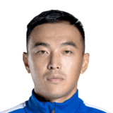 Feng Xiaoting 68 Rated