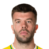 Grant Hanley 70 Rated