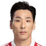 Kim Byeong Oh 65 Rated
