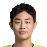 Choi Bo Kyung 65 Rated
