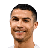 FIFA 21 Cristiano Ronaldo - 92 Rated