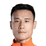 Zhang Chenglin 61 Rated