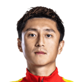 Ding Haifeng 67 Rated