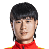 Zhao Yuhao 64 Rated