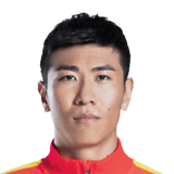 Liu Yiming 62 Rated