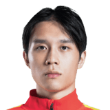 Zhang Xiuwei 61 Rated