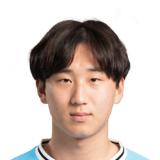 Lim Jae Hyeok 61 Rated