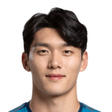 Jeon Jong Hyeok 57 Rated