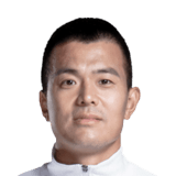 Wang Jianwen 48 Rated