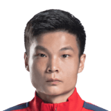 Zhang Mengxuan 47 Rated