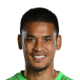 Alphonse Areola 82 Rated