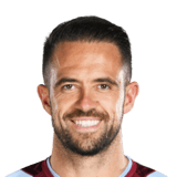 Danny Ings 81 Rated