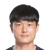 Choi Jong Hoan 62 Rated