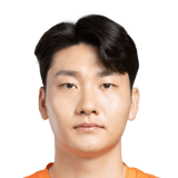 Kim Dong Hyun 61 Rated